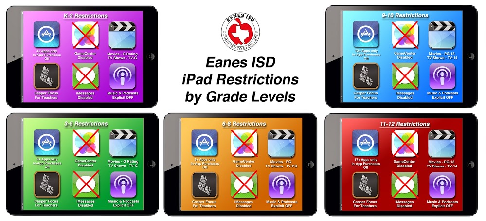 Eanes iPad Restrictions Poster